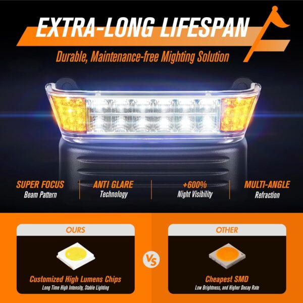 Golf Cart Light Kit