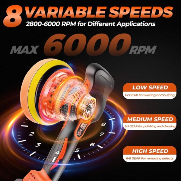 Cordless Car Polisher