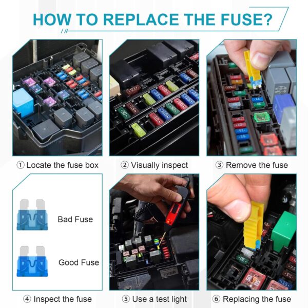 Automotive Fuse Kit